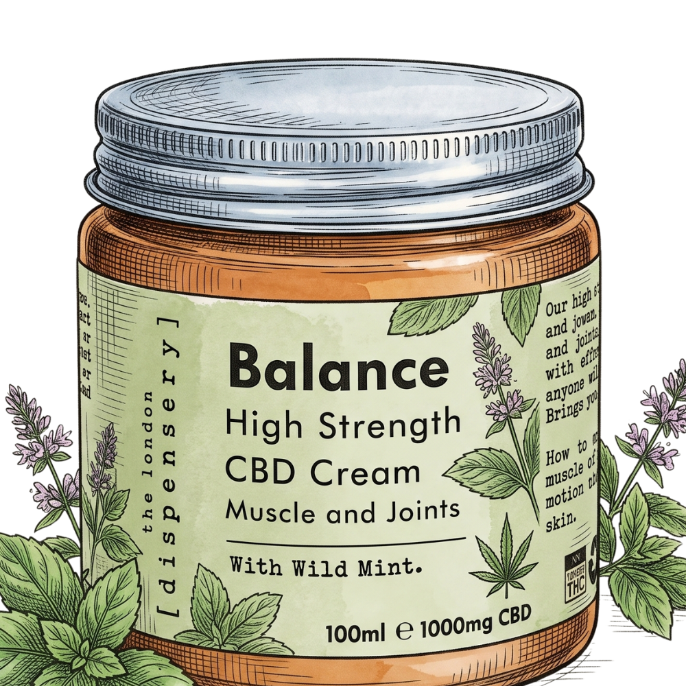 Stress support collection